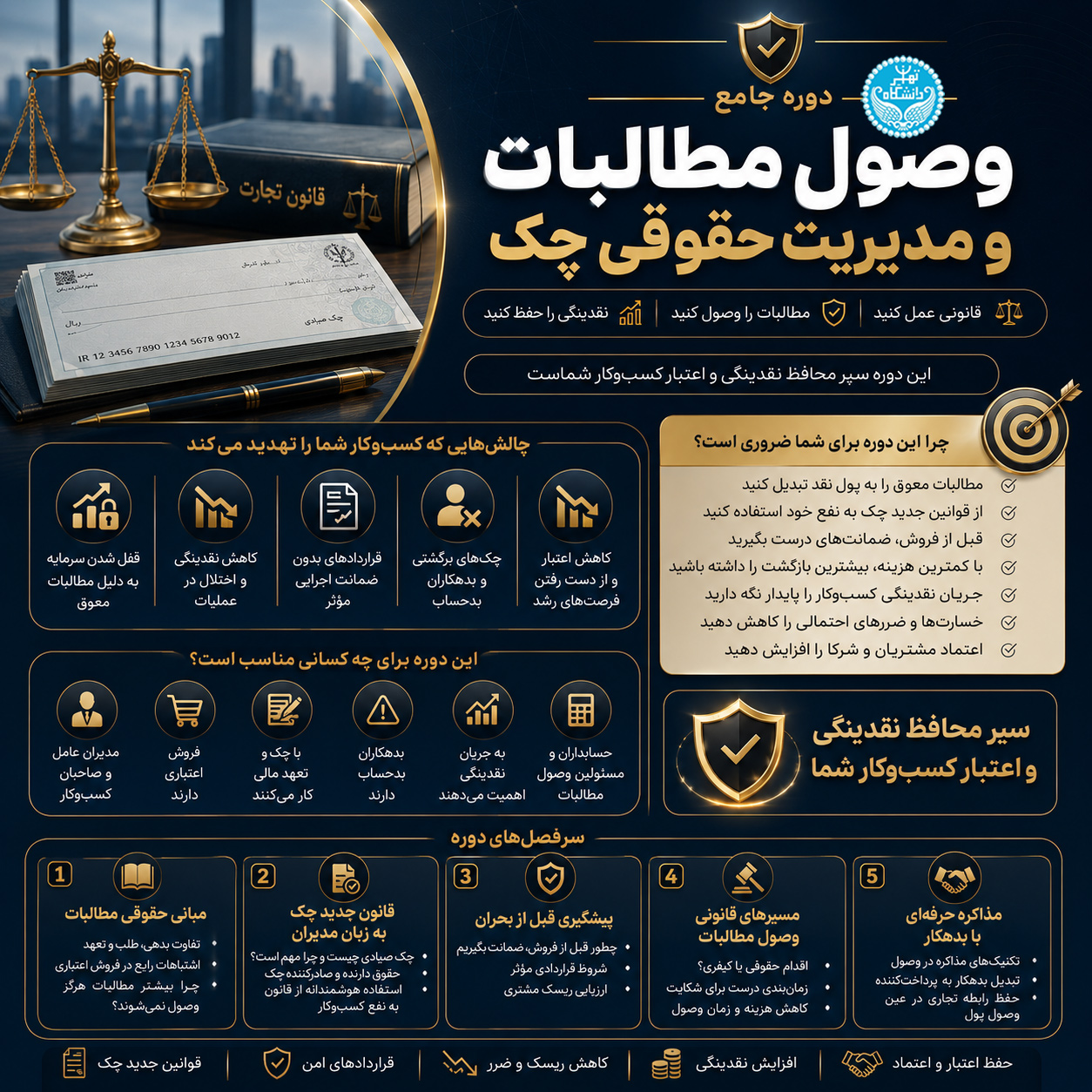 وصول مطالبات و مدیریت حقوقی چک