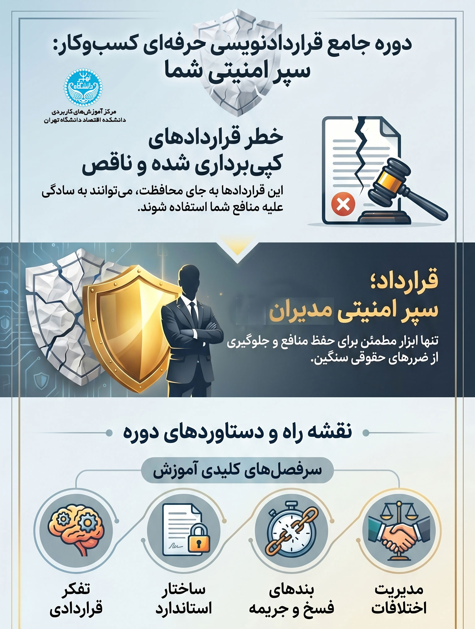 قرار-دادنویسی-حرفه-ای