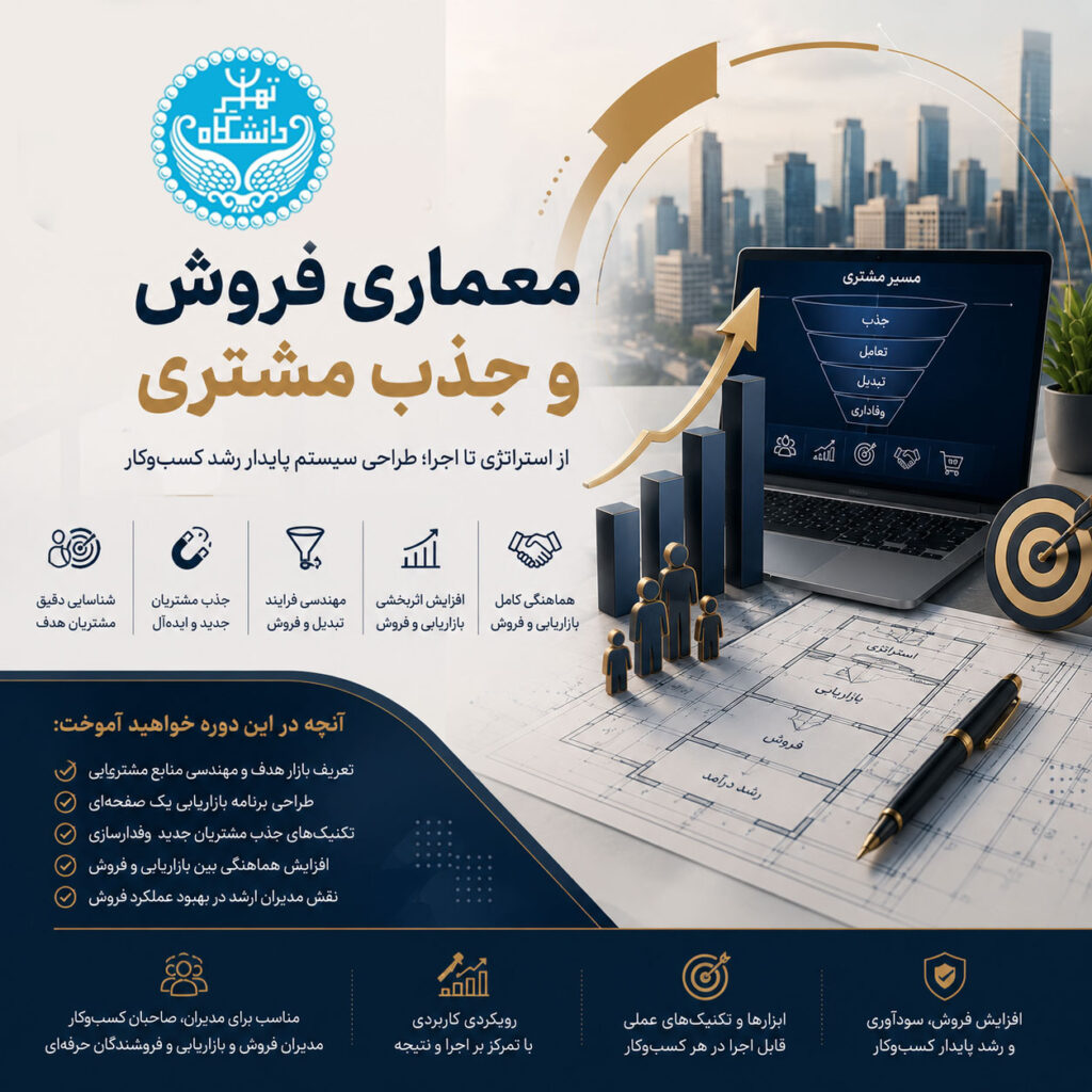 معماری فروش و جذب مشتری
