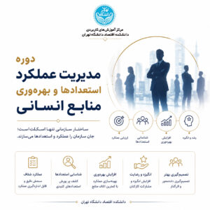 مدیریت-عملکرد-استعدادها-و-بهره‌وری-منابع-انسانی