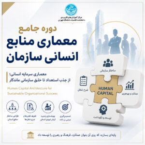 معماری منابع انسانی سازمان