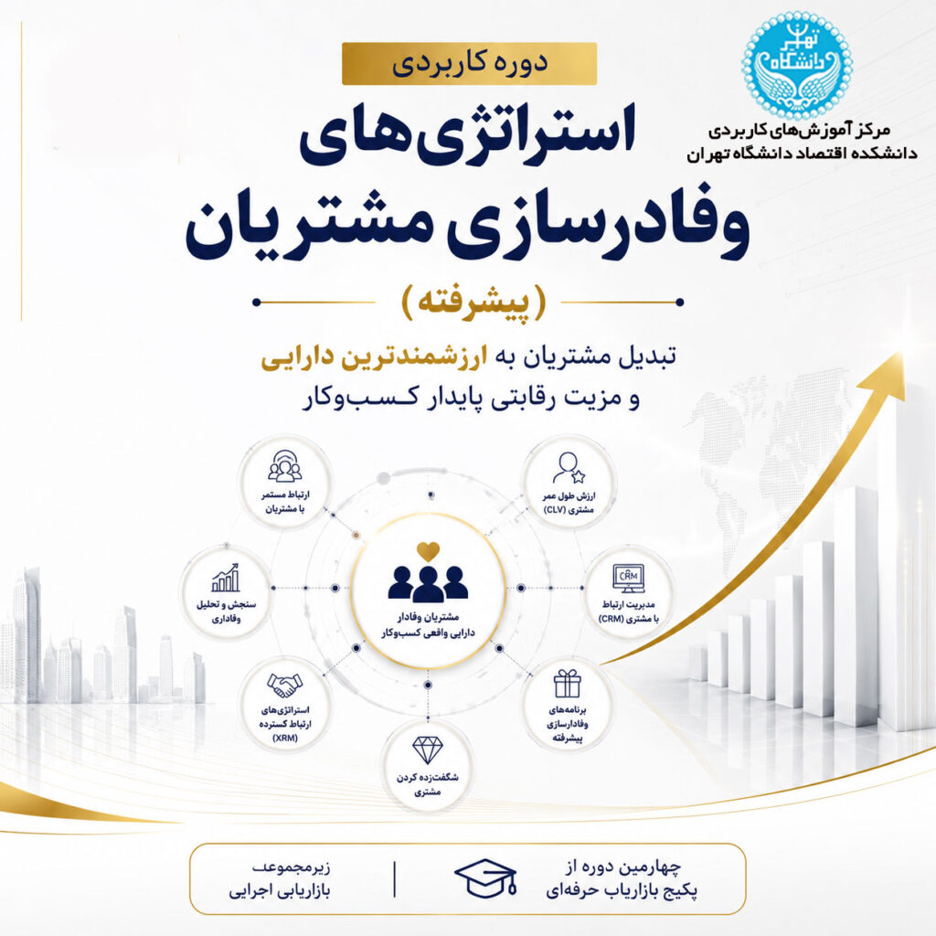 استراتژی‌های وفادارسازی مشتریان